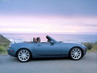 Mazda mx-5, Prawy Profil