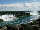 Wodospad, Niagara, Rzeka