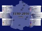 Euro 2016, Francja, Grupy