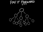 tytuł, Pay It Forward, rysunek