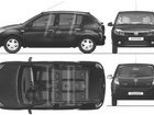 Dacia Sandero, Wymiary