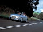 Daihatsu Copen, Droga