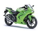 Kawasaki Ninja 250R, Owiewki, Kierownica