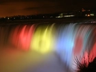 Wodospad, Niagara, Kolory, Tęczy