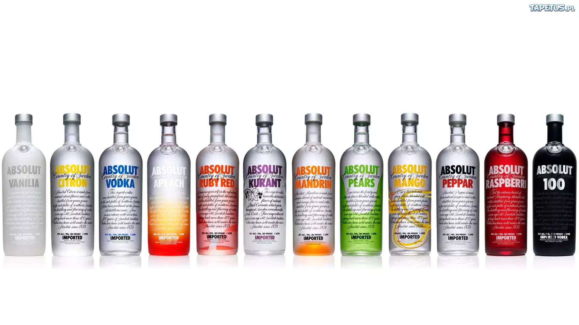 Wódka, Absolut, Różne, Rodzaje