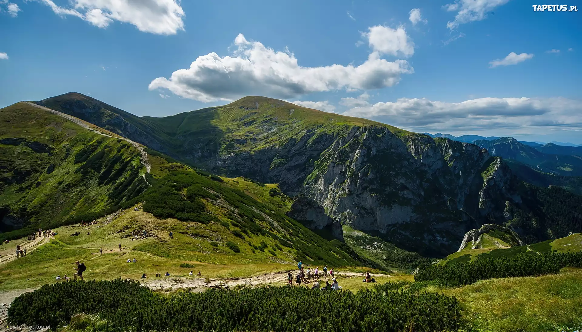 Tatry, Turyści