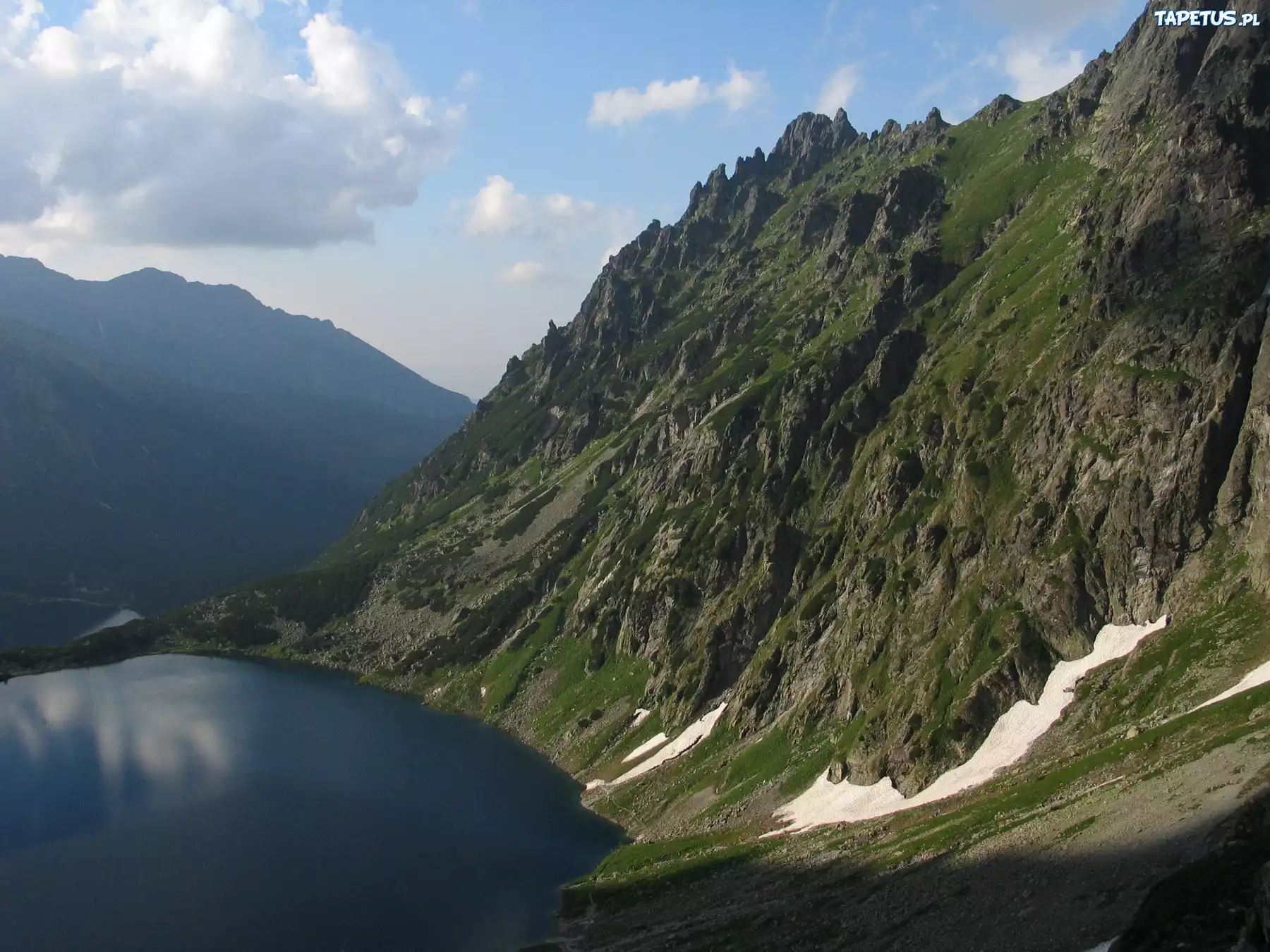 Góry, Jezioro, Chmury