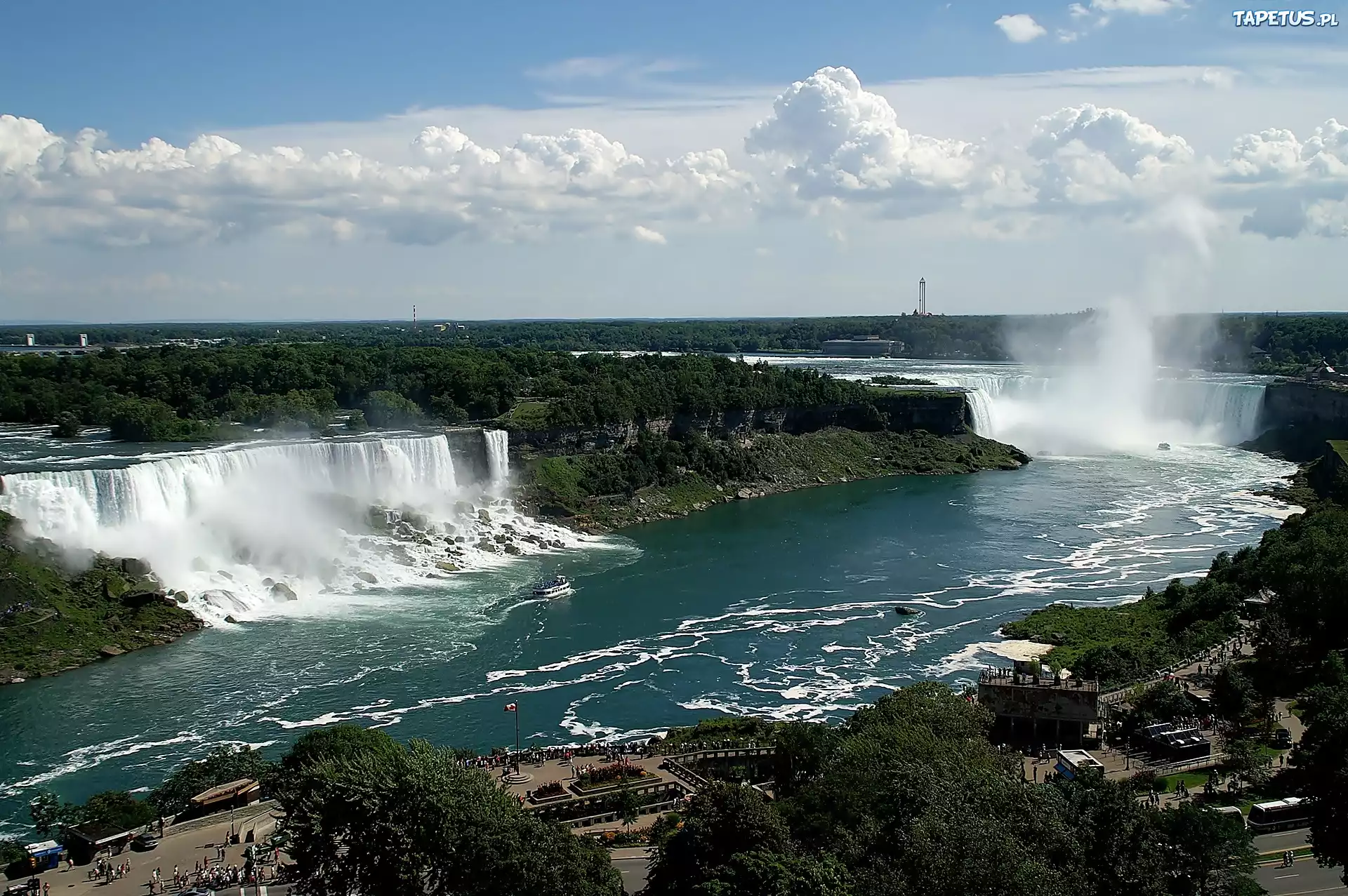 Wodospad, Niagara, Rzeka