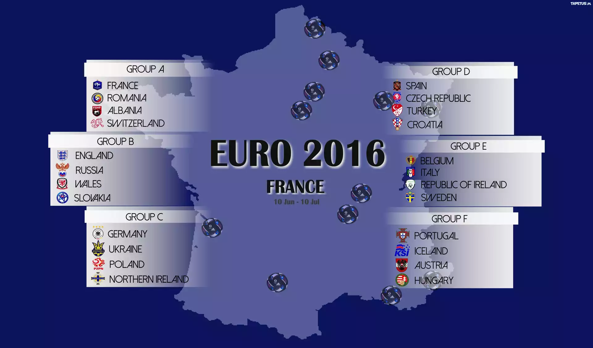 Euro 2016, Francja, Grupy