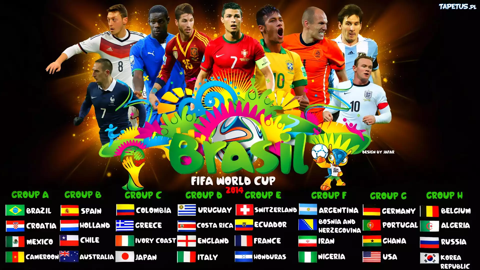 Brazylia 2014, Piłkarze, Wszystkie, Grupy