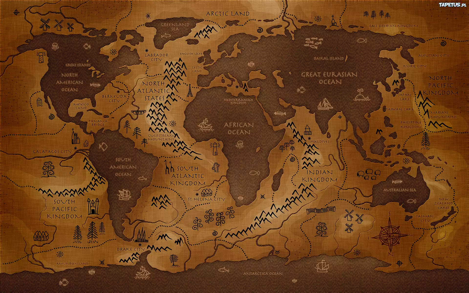 Kontynenty, Mapa