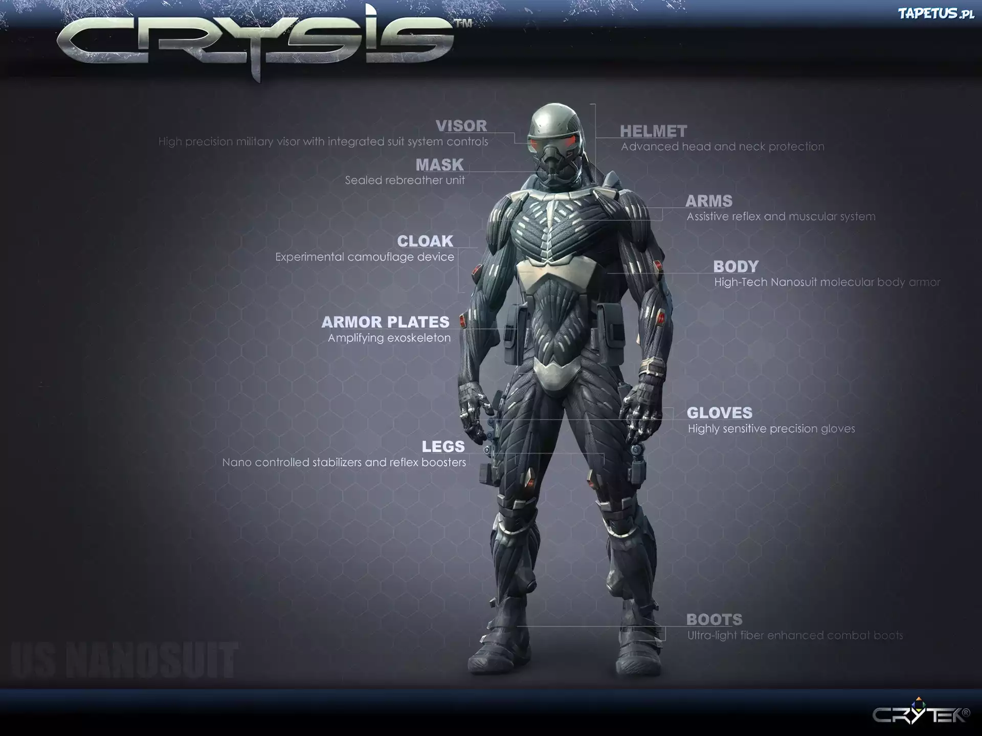Crysis, Kombinezon