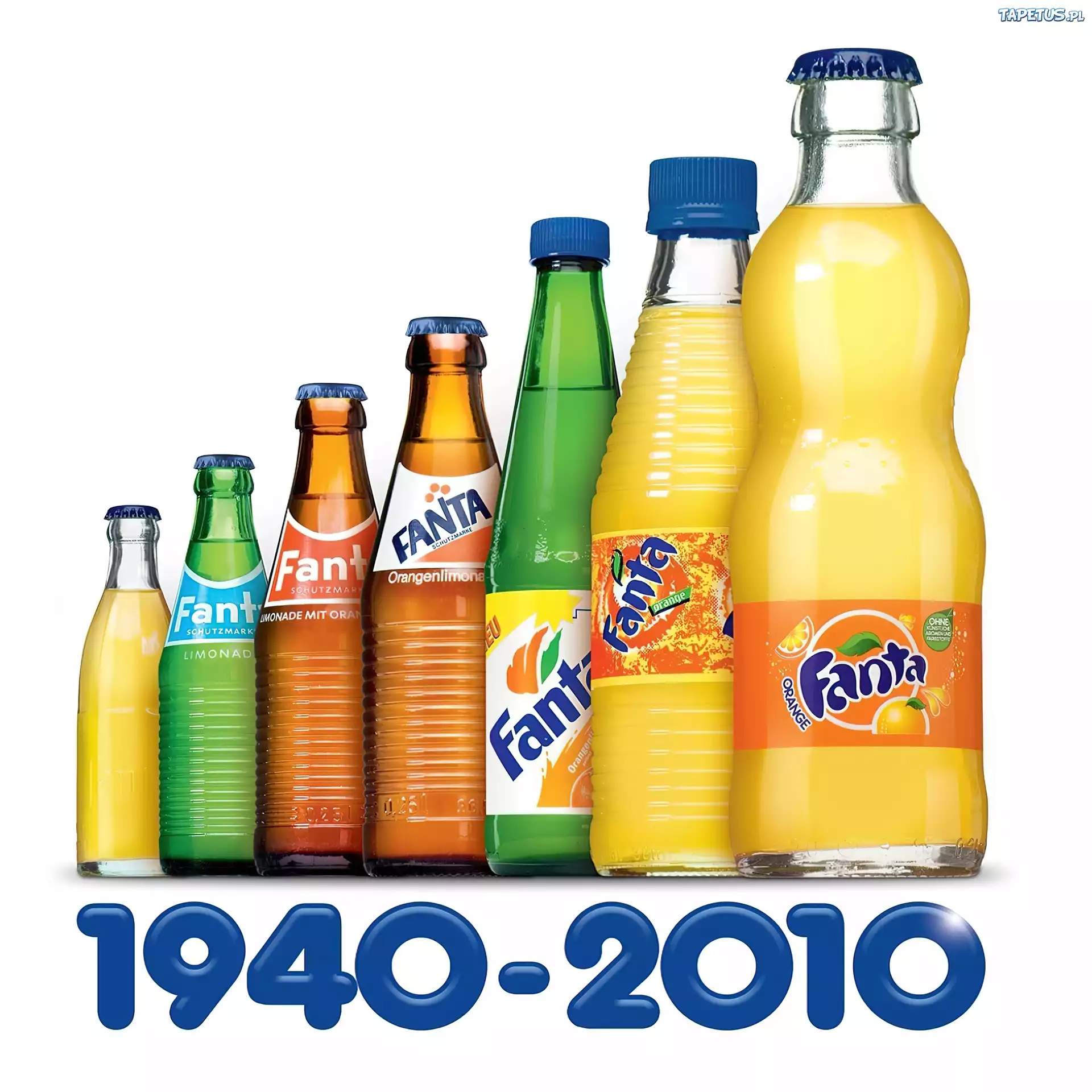 Fanta, Siedemdziesiąt, Lat, Przemiana